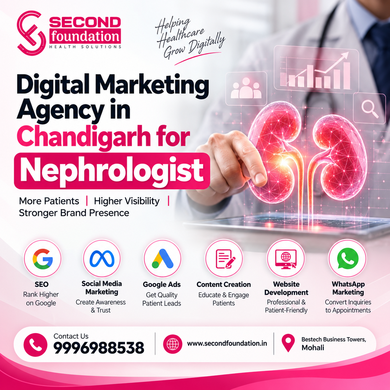 Digital Marketing Agency in Chandigarh for Nephrologist